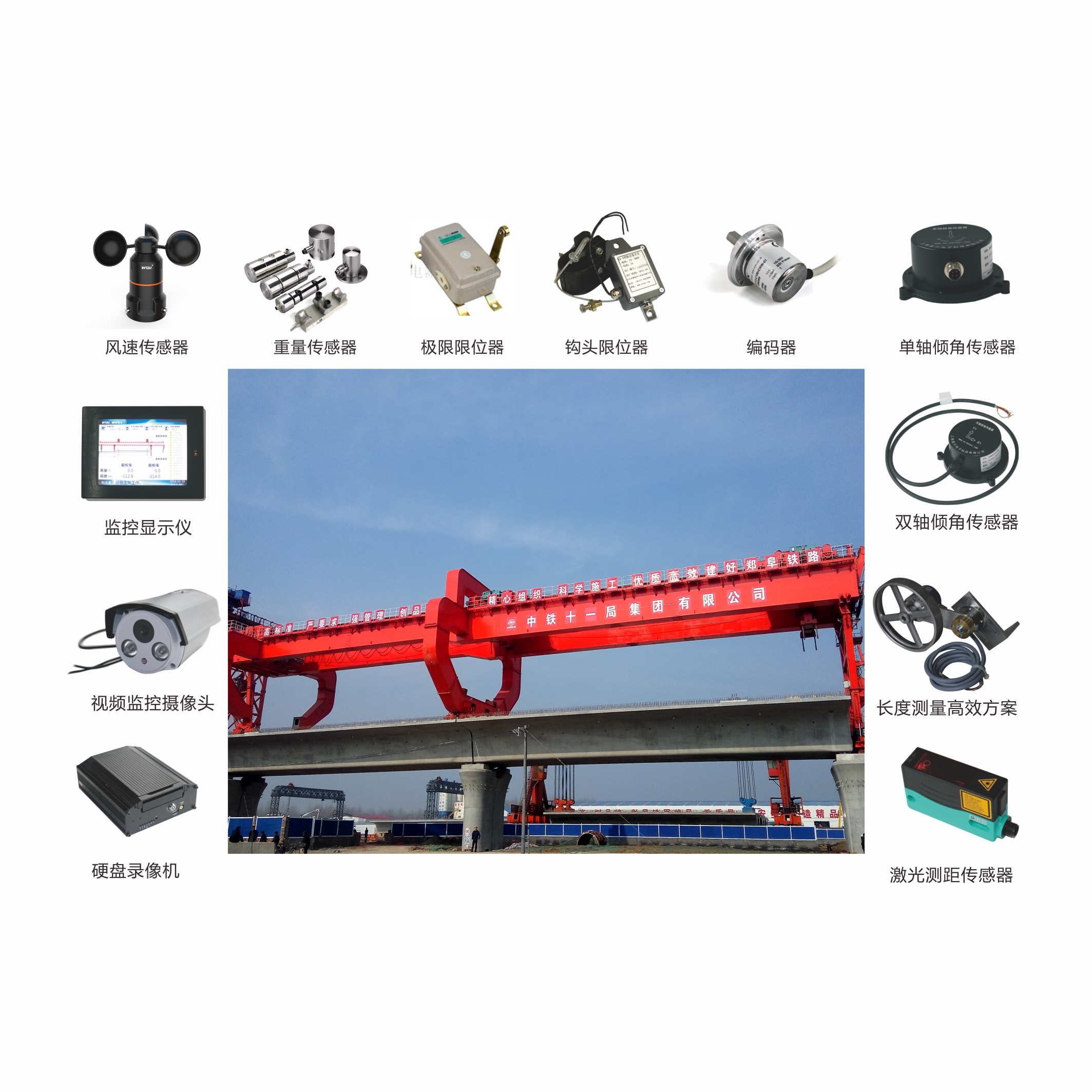 架橋機安全監(jiān)控系統